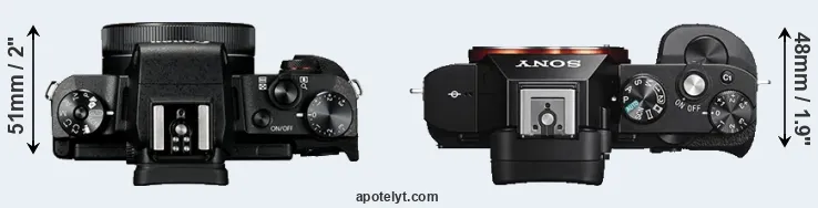 Compare G1X Mark III versus A7S top