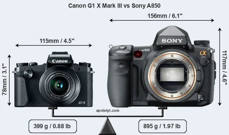 Size Canon G1 X Mark III vs Sony A850