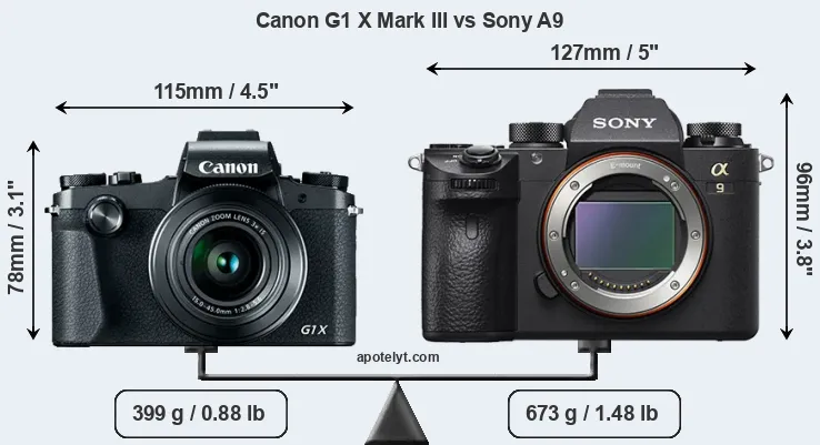 Size Canon G1 X Mark III vs Sony A9