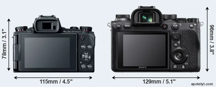 Comparison G1X Mark III or A9 II rear