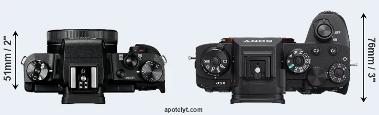 Compare G1X Mark III versus A9 II top