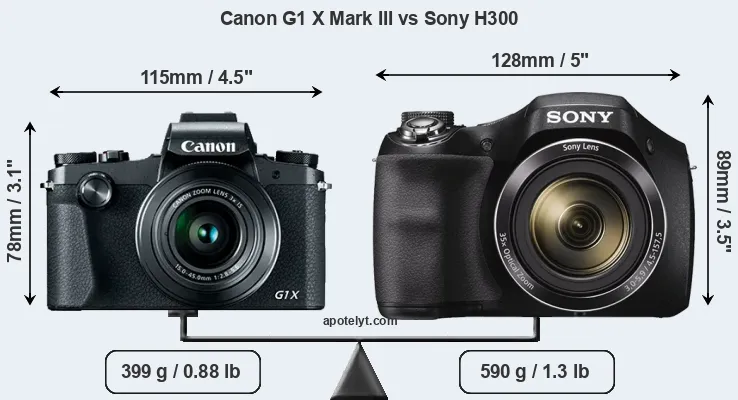 Size Canon G1 X Mark III vs Sony H300