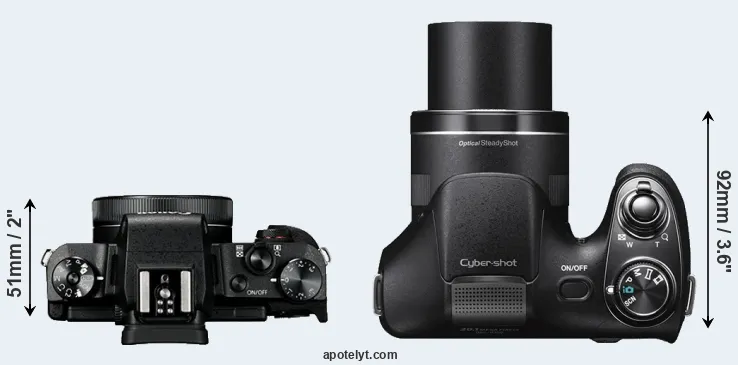 Compare G1X Mark III versus H300 top