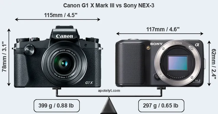 Size Canon G1 X Mark III vs Sony NEX-3