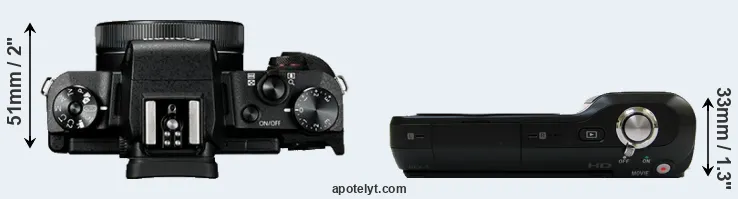 Compare G1X Mark III versus NEX-3 top