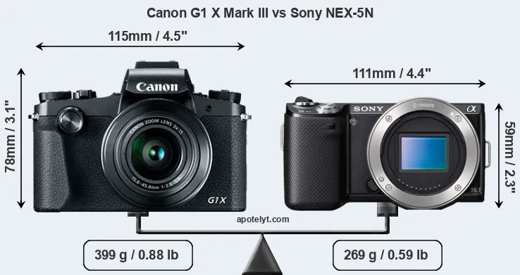 Size Canon G1 X Mark III vs Sony NEX-5N