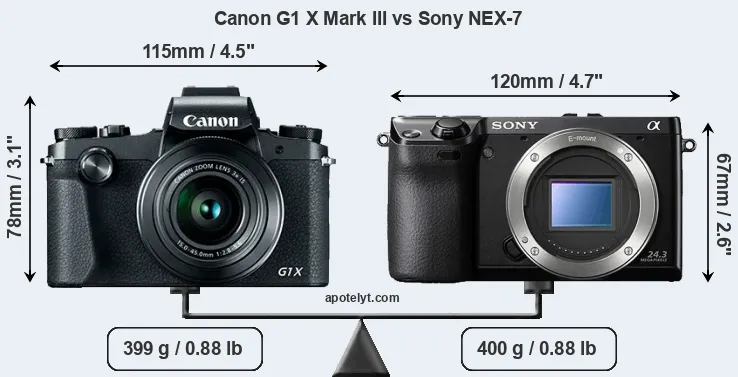 Size Canon G1 X Mark III vs Sony NEX-7