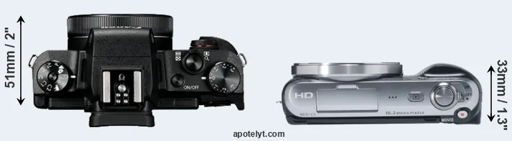 Compare G1X Mark III versus NEX-C3 top