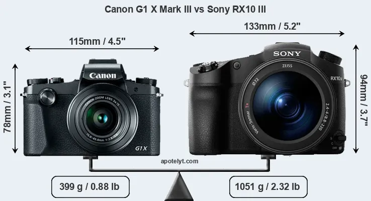 Size Canon G1 X Mark III vs Sony RX10 III
