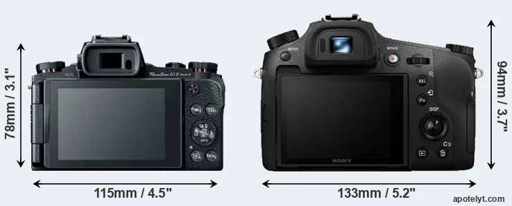 Comparison G1X Mark III or RX10 III rear