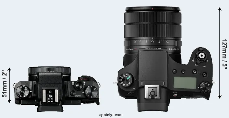 Compare G1X Mark III versus RX10 III top