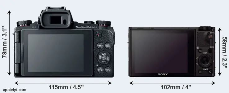 Comparison G1X Mark III or RX100 III rear