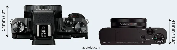 Compare G1X Mark III versus RX100 III top
