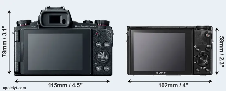 Comparison G1X Mark III or RX100 V rear
