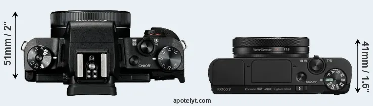 Compare G1X Mark III versus RX100 V top