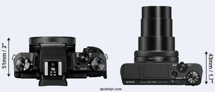 Compare G1X Mark III versus RX100 VII top
