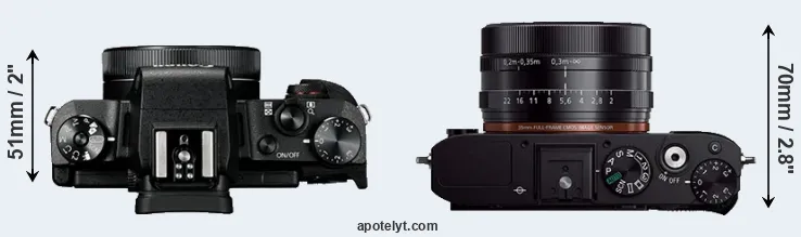 Compare G1X Mark III versus RX1R top