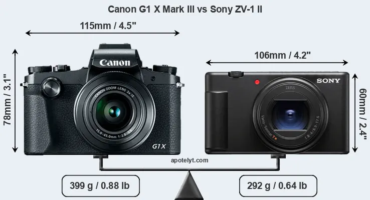 Size Canon G1 X Mark III vs Sony ZV-1 II