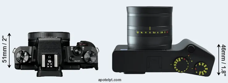 Compare G1X Mark III versus ZX1 top