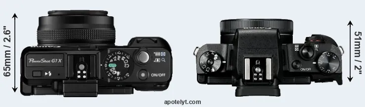 Compare G1X versus G1X Mark III top