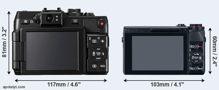 Comparison G1X or G7X rear