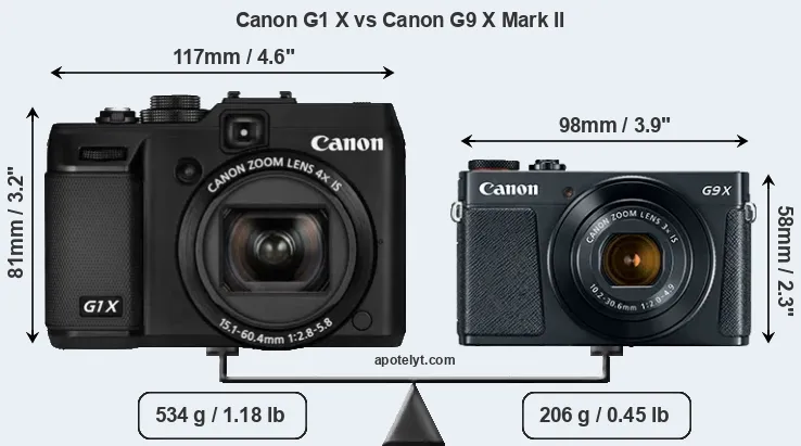 Size Canon G1 X vs Canon G9 X Mark II