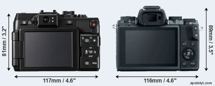 Comparison G1X or M5 rear