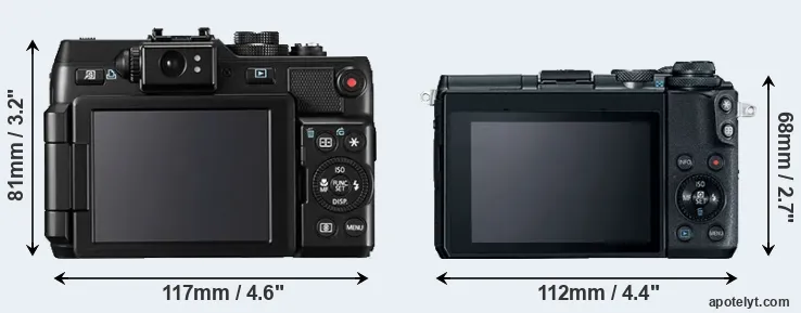 Comparison G1X or M6 rear