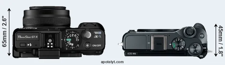 Compare G1X versus M6 top