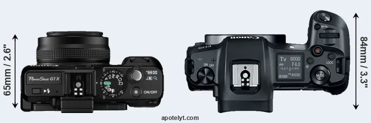 Compare G1X versus Canon R top