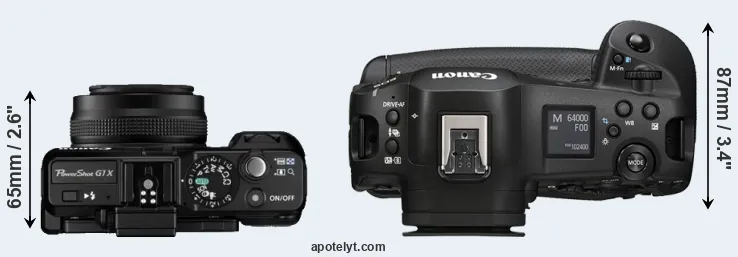 Compare G1X versus R1 top