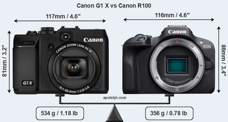 Size Canon G1 X vs Canon R100