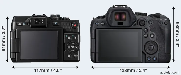 Comparison G1X or R6 Mark II rear