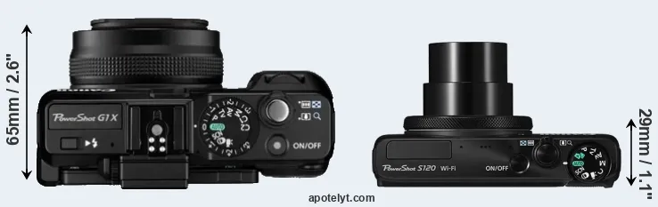 Compare G1X versus S120 top