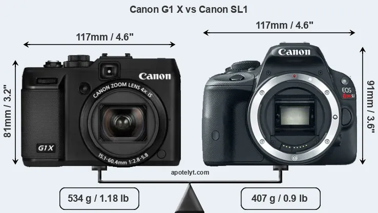 Size Canon G1 X vs Canon SL1