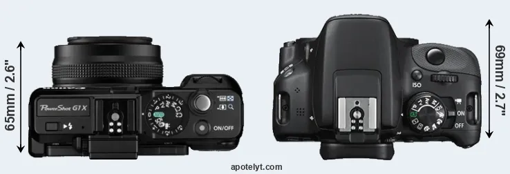 Compare G1X versus SL1 top