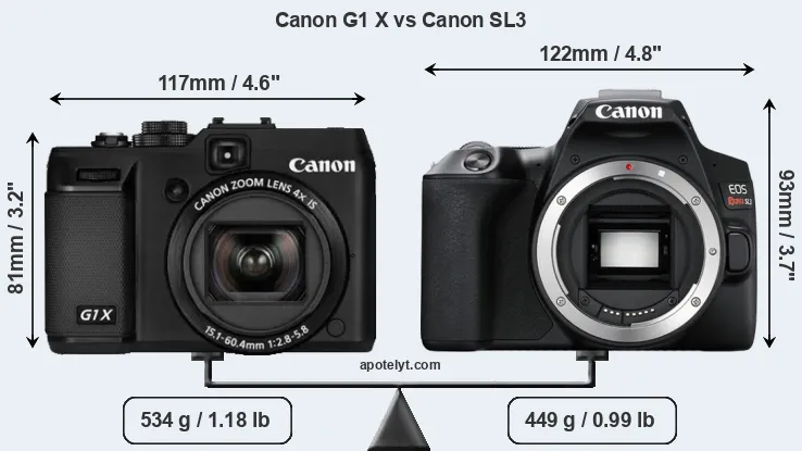 Size Canon G1 X vs Canon SL3
