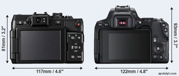Comparison G1X or SL3 rear