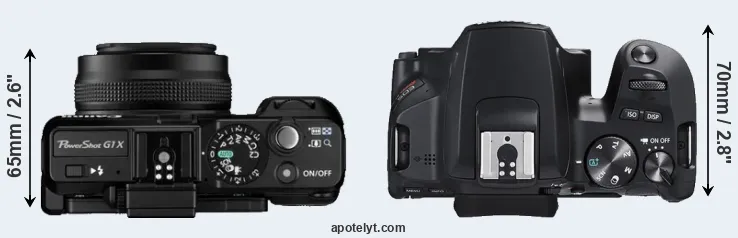 Compare G1X versus SL3 top