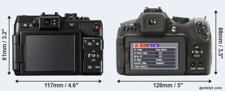 Comparison G1X or SX1 rear