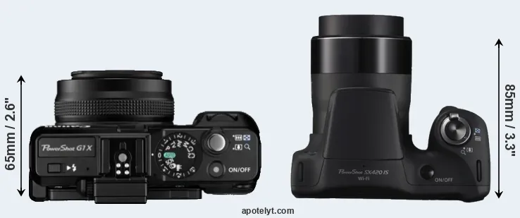 Compare G1X versus SX420 top