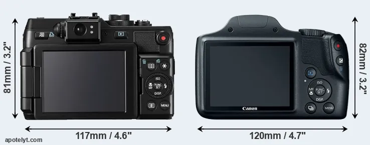 Comparison G1X or SX520 rear