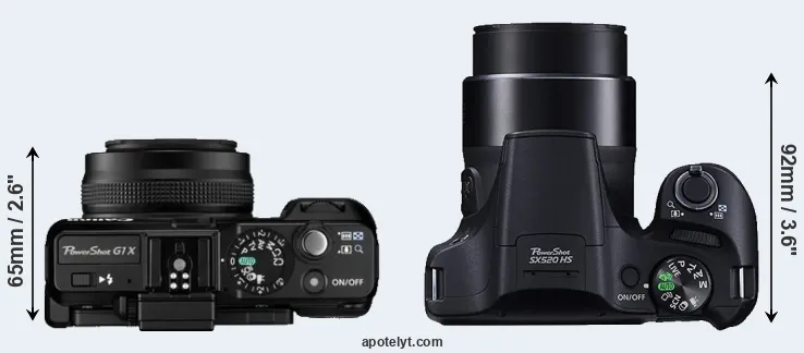 Compare G1X versus SX520 top
