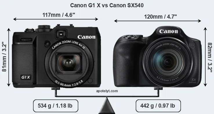 Size Canon G1 X vs Canon SX540