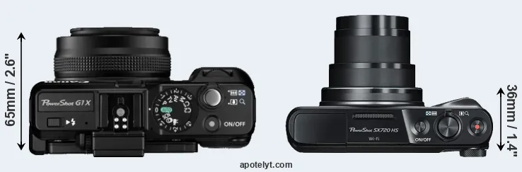 Compare G1X versus SX720 top