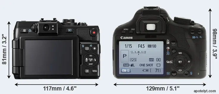 Comparison G1X or T1i rear