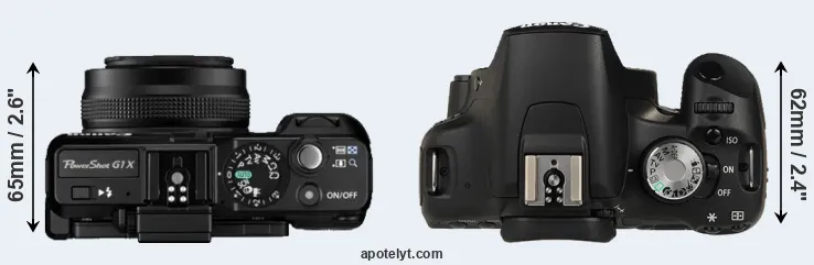 Compare G1X versus T1i top