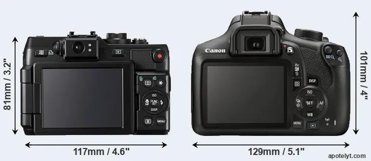 Comparison G1X or T6 rear