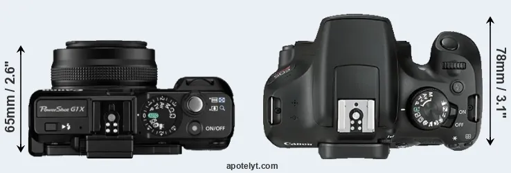 Compare G1X versus T6 top