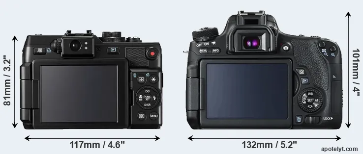 Comparison G1X or T6s rear